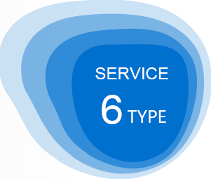 煙臺卓明儀器設(shè)備有限公司